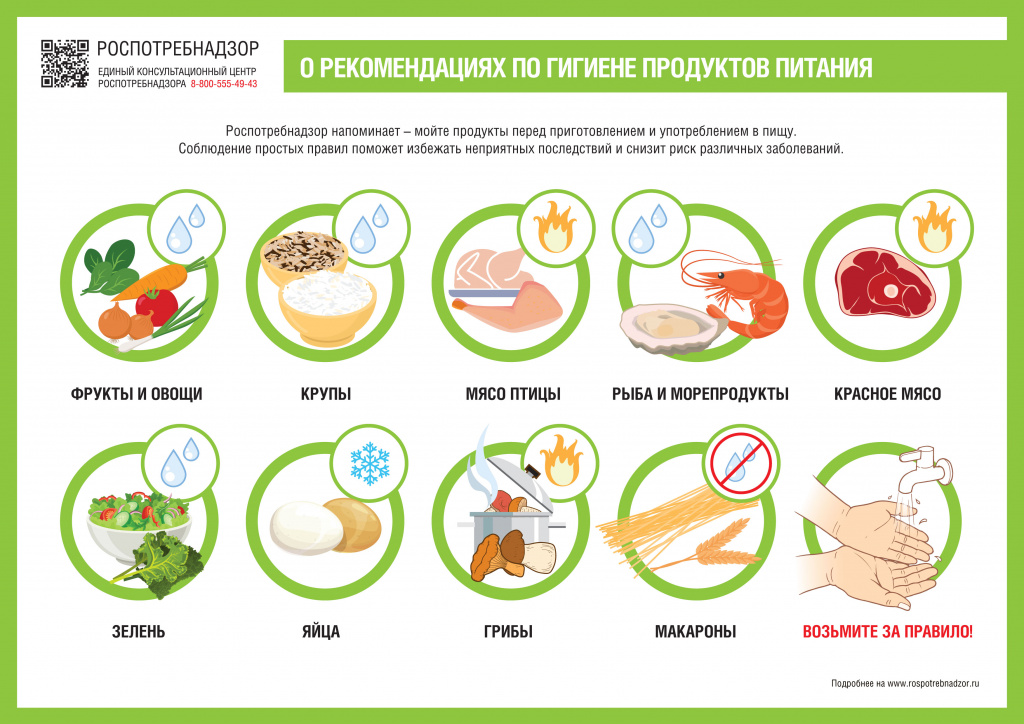 ПРОФИЛАКТИКА ЗДОРОВОГО ОБРАЗА ЖИЗНИ. 
